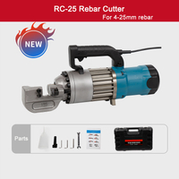 Electric Hydraulic Rebar Cutters